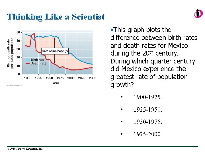 Thinking Like a Scientist §This graph plots the difference between birth rates and death