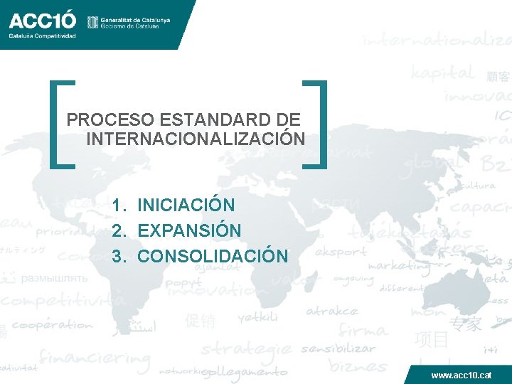 PROCESO ESTANDARD DE INTERNACIONALIZACIÓN 1. INICIACIÓN 2. EXPANSIÓN 3. CONSOLIDACIÓN www. acc 10. cat