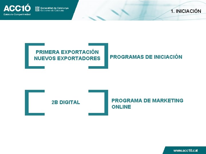 1. INICIACIÓN PRIMERA EXPORTACIÓN NUEVOS EXPORTADORES 2 B DIGITAL PROGRAMAS DE INICIACIÓN PROGRAMA DE