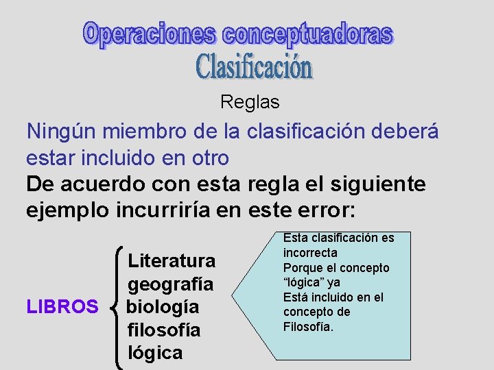 Reglas Ningún miembro de la clasificación deberá estar incluido en otro De acuerdo con