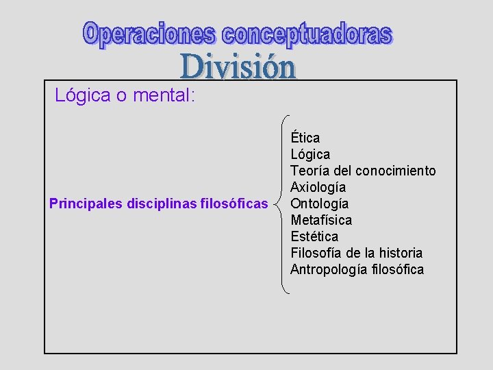 Lógica o mental: Principales disciplinas filosóficas Ética Lógica Teoría del conocimiento Axiología Ontología Metafísica