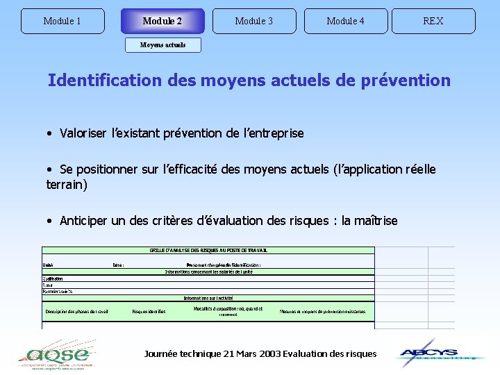 Module 1 Module 2 Module 3 Module 4 REX Moyens actuels Identification des moyens