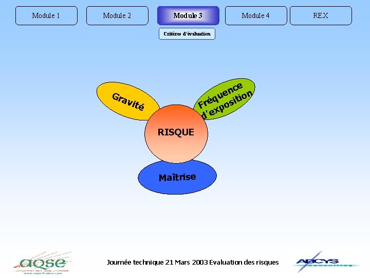 Module 1 Module 2 Module 3 Module 4 Critères d’évaluation ce n ue ition