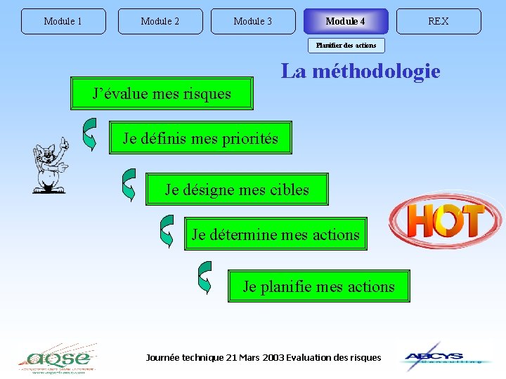 Module 1 Module 2 Module 3 Module 4 REX Planifier des actions La méthodologie