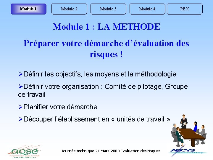 Module 1 Module 2 Module 3 Module 4 REX Module 1 : LA METHODE