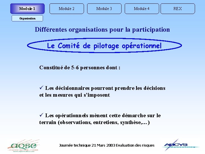 Module 1 Module 2 Module 3 Module 4 Organisation Différentes organisations pour la participation