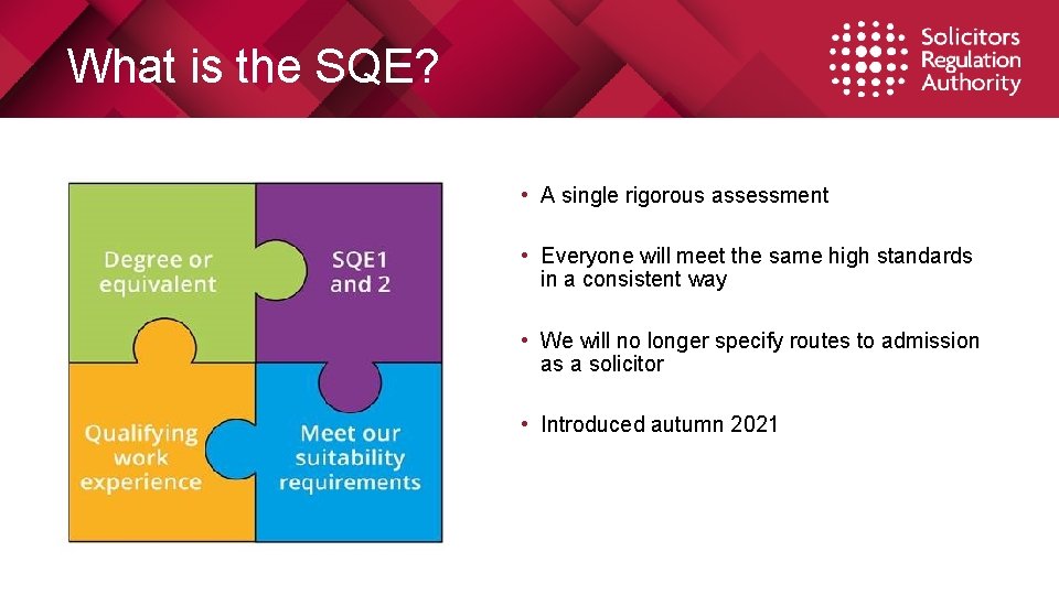 What is the SQE? • A single rigorous assessment • Everyone will meet the