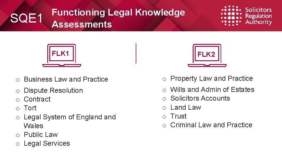 SQE 1 Functioning Legal Knowledge Assessments FLK 1 FLK 2 o Business Law and