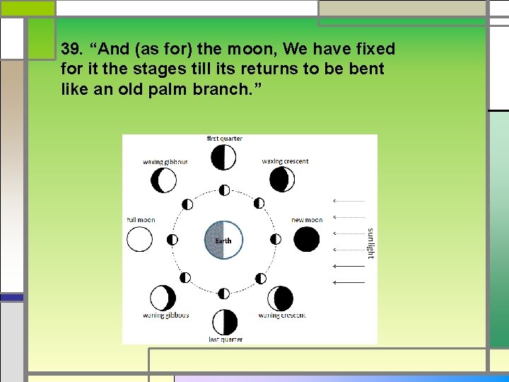 39. “And (as for) the moon, We have fixed for it the stages till
