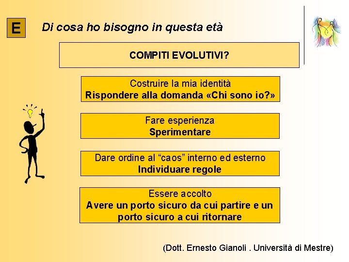 E Di cosa ho bisogno in questa età COMPITI EVOLUTIVI? Costruire la mia identità