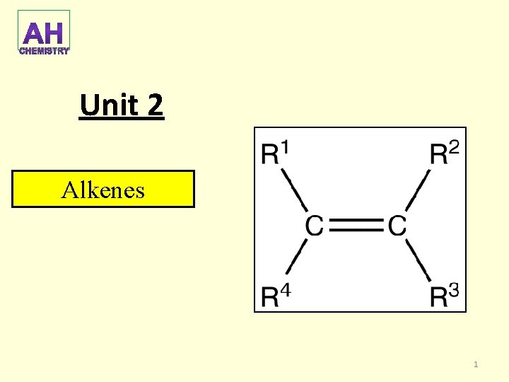 Unit 2 Alkenes 1 