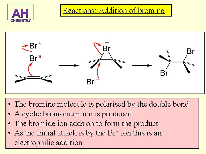 Reactions: Addition of bromine • • The bromine molecule is polarised by the double