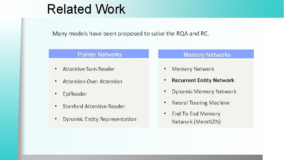 Related Work Many models have been proposed to solve the RQA and RC. Pointer