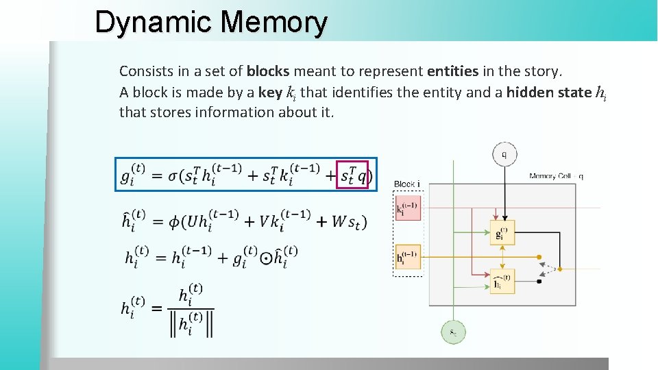 Dynamic Memory Consists in a set of blocks meant to represent entities in the