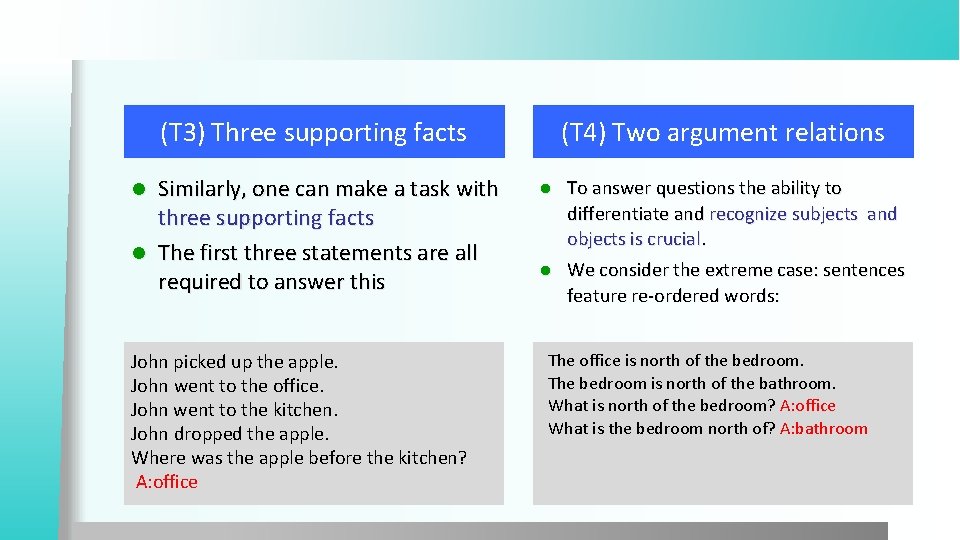 (T 3) Three supporting facts Similarly, one can make a task with three supporting