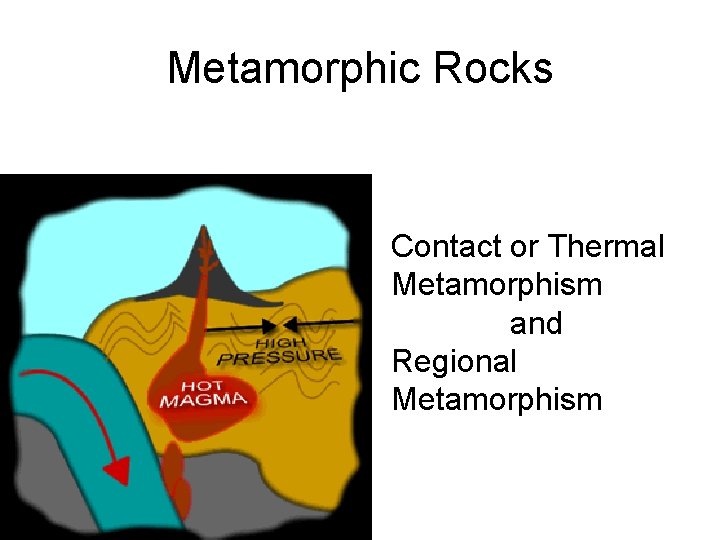 Metamorphic Rocks Contact or Thermal Metamorphism and Regional Metamorphism 