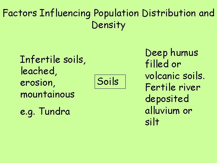 Factors Influencing Population Distribution and Density Infertile soils, leached, erosion, mountainous e. g. Tundra