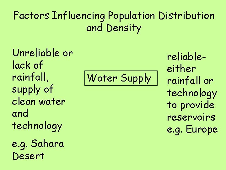 Factors Influencing Population Distribution and Density Unreliable or lack of rainfall, supply of clean