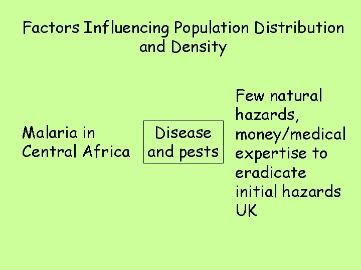 Factors Influencing Population Distribution and Density Malaria in Central Africa Disease and pests Few