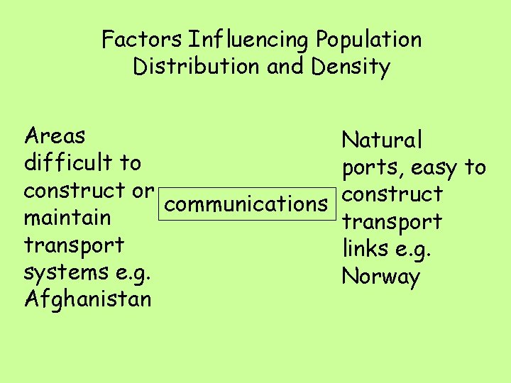 Factors Influencing Population Distribution and Density Areas Natural difficult to ports, easy to construct
