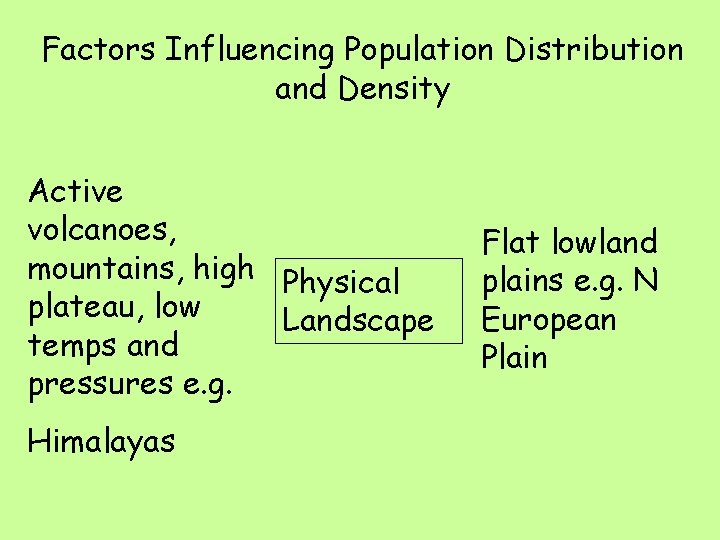 Factors Influencing Population Distribution and Density Active volcanoes, mountains, high Physical plateau, low Landscape