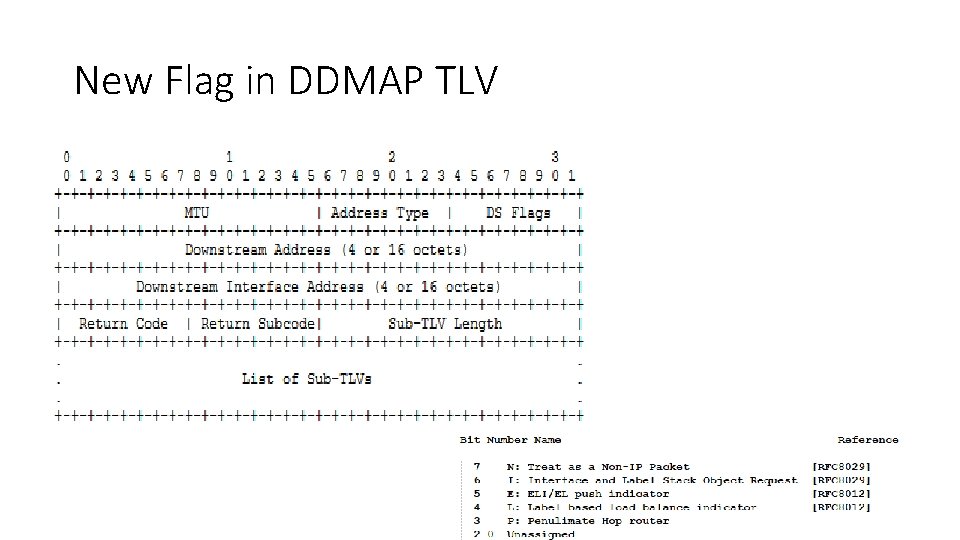 TTL Procedures for SRTE Paths in Label Switched