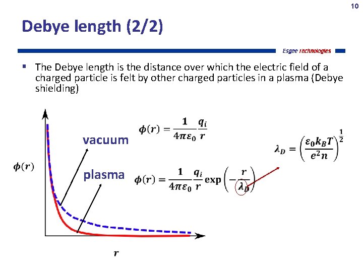 10 Debye length (2/2) The Debye length is the distance over which the electric