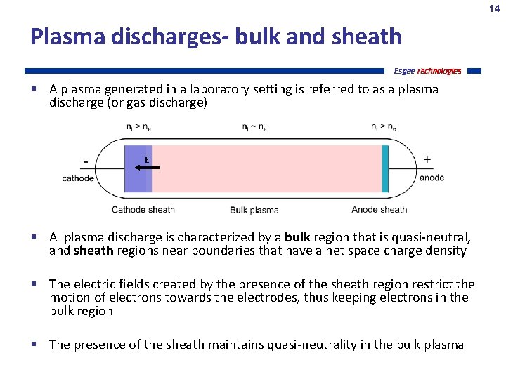 14 Plasma discharges- bulk and sheath A plasma generated in a laboratory setting is
