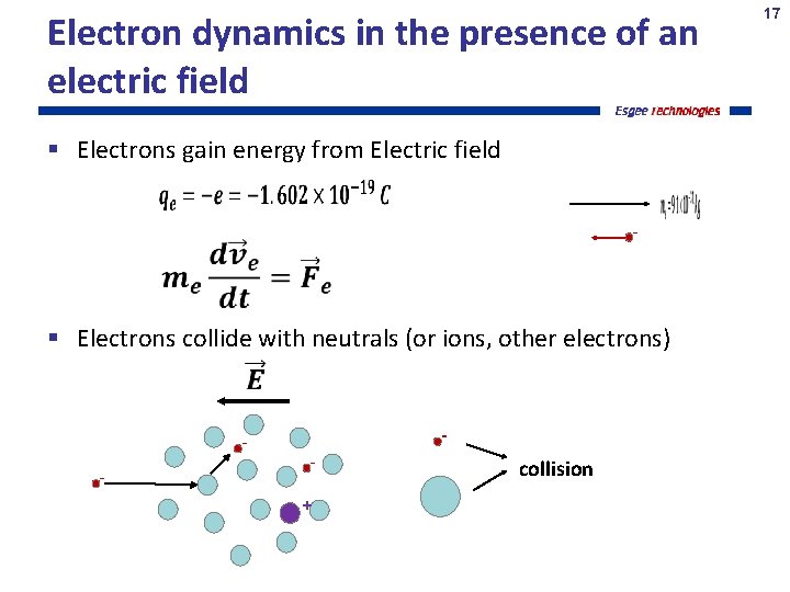 Electron dynamics in the presence of an electric field Electrons gain energy from Electric