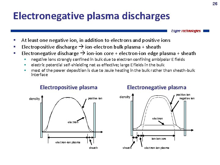 26 Electronegative plasma discharges At least one negative ion, in addition to electrons and