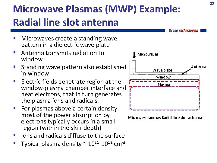 Microwave Plasmas (MWP) Example: Radial line slot antenna Microwaves create a standing wave pattern