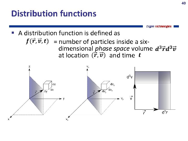 40 Distribution functions A distribution function is defined as = number of particles inside