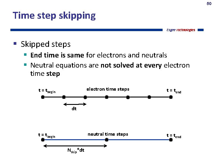 50 Time step skipping Skipped steps End time is same for electrons and neutrals