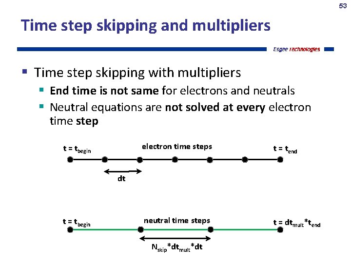 53 Time step skipping and multipliers Time step skipping with multipliers End time is