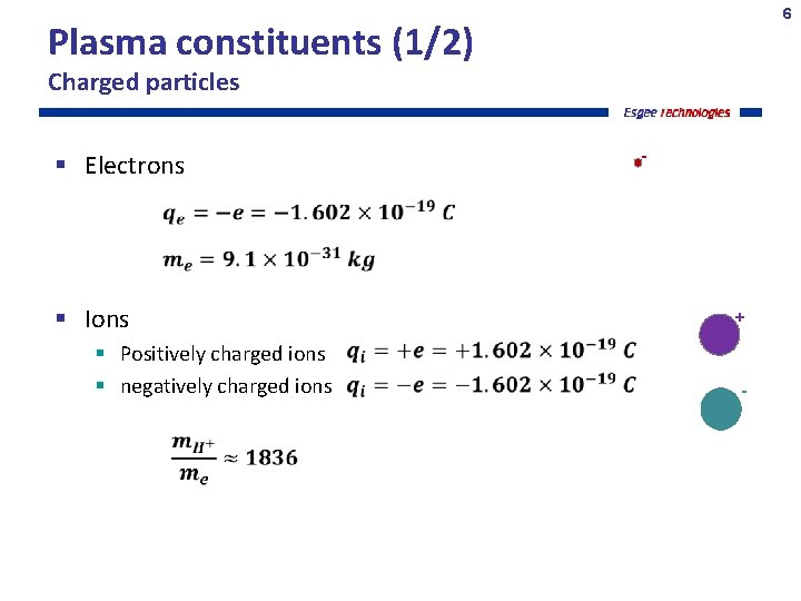 6 Plasma constituents (1/2) Charged particles Electrons Ions Positively charged ions negatively charged ions