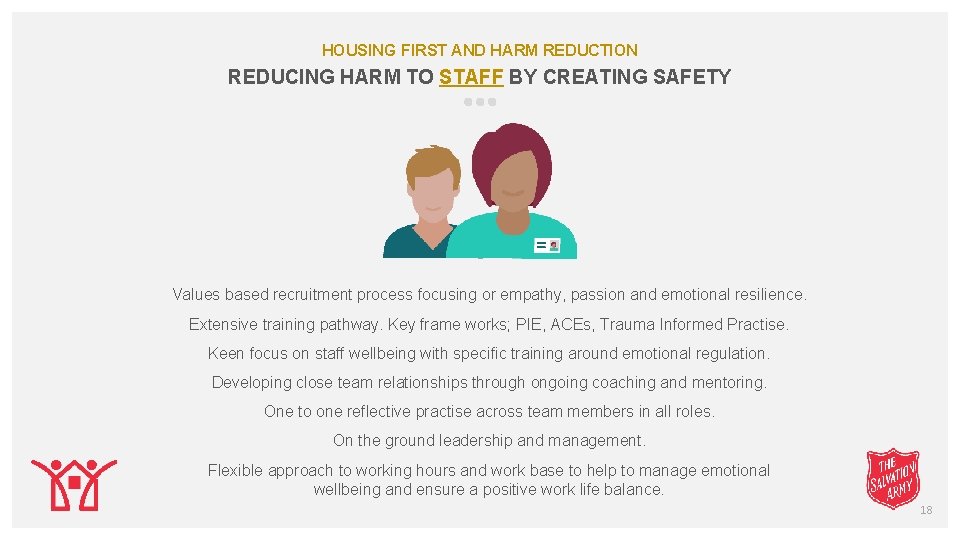HOUSING FIRST AND HARM REDUCTION REDUCING HARM TO STAFF BY CREATING SAFETY Values based