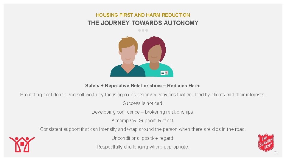 HOUSING FIRST AND HARM REDUCTION THE JOURNEY TOWARDS AUTONOMY Safety + Reparative Relationships =