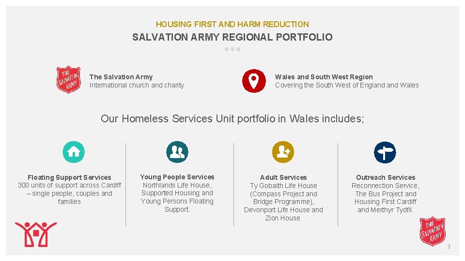 HOUSING FIRST AND HARM REDUCTION SALVATION ARMY REGIONAL PORTFOLIO The Salvation Army International church