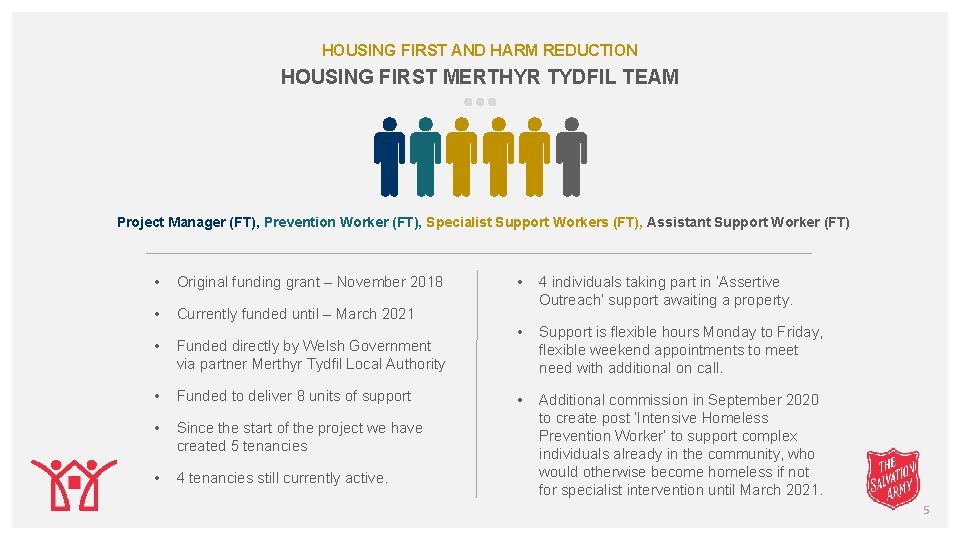 HOUSING FIRST AND HARM REDUCTION HOUSING FIRST MERTHYR TYDFIL TEAM Project Manager (FT), Prevention