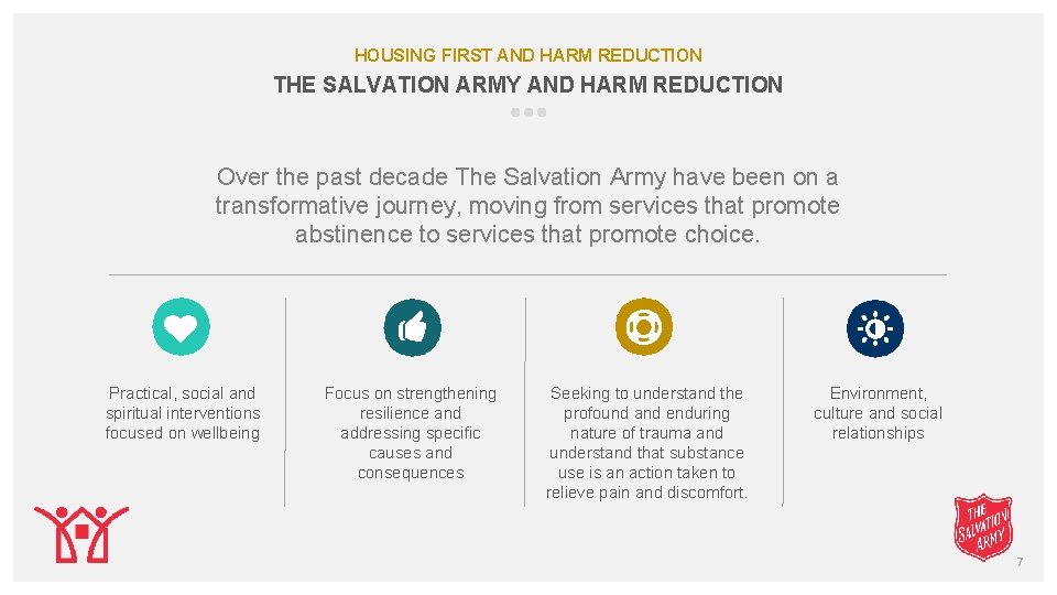 HOUSING FIRST AND HARM REDUCTION THE SALVATION ARMY AND HARM REDUCTION Over the past