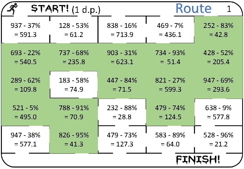 Route (1 d. p. ) 1 937 - 37% = 591. 3 128 -