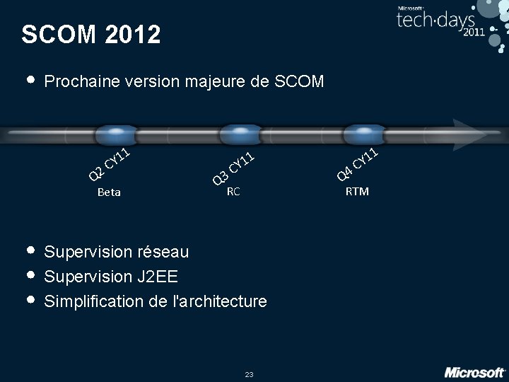 SCOM 2012 • Prochaine version majeure de SCOM Q 2 11 Y C Beta