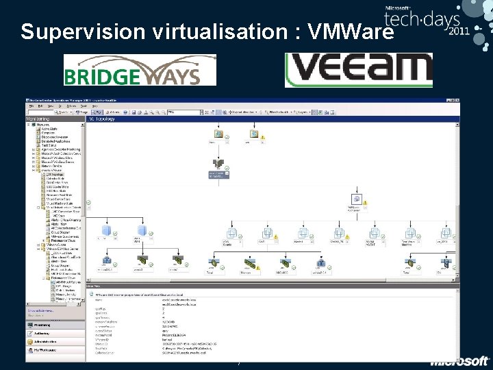 Supervision virtualisation : VMWare 7 