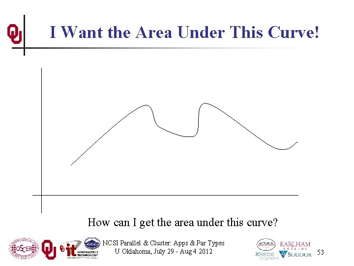 I Want the Area Under This Curve! How can I get the area under