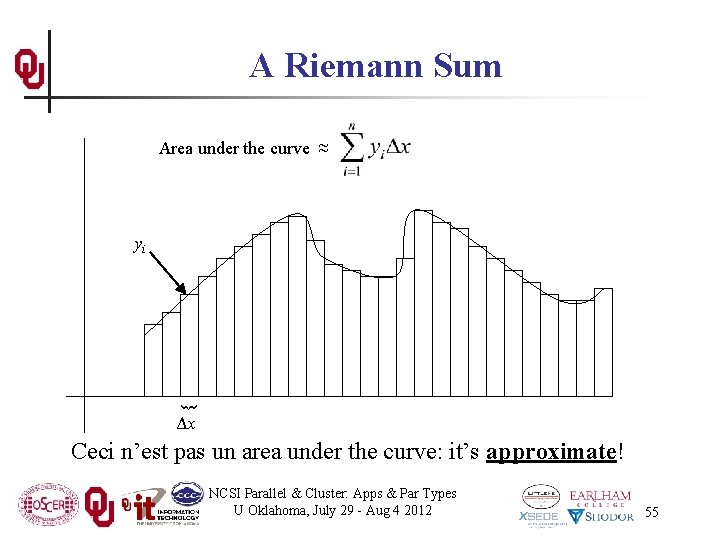 A Riemann Sum Area under the curve ≈ { yi Δx Ceci n’est pas