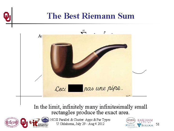 The Best Riemann Sum Area under the curve = In the limit, infinitely many