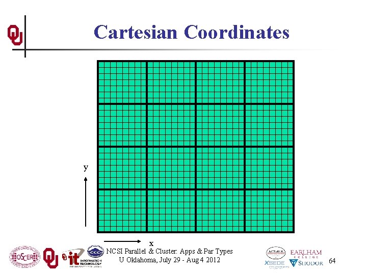 Cartesian Coordinates y x NCSI Parallel & Cluster: Apps & Par Types U Oklahoma,