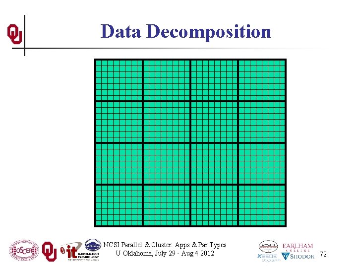 Data Decomposition NCSI Parallel & Cluster: Apps & Par Types U Oklahoma, July 29