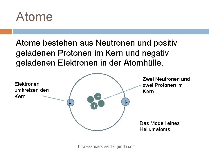 Atome bestehen aus Neutronen und positiv geladenen Protonen im Kern und negativ geladenen Elektronen