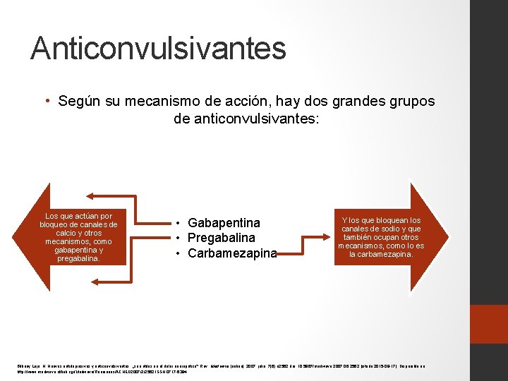 Anticonvulsivantes • Según su mecanismo de acción, hay dos grandes grupos de anticonvulsivantes: Los